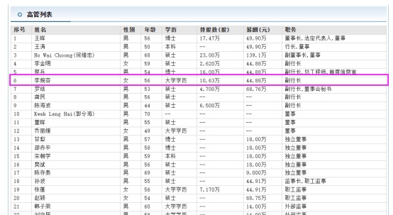 成都银行因八项违规被罚194.6万 副行长李婉容个人被罚款3.4万