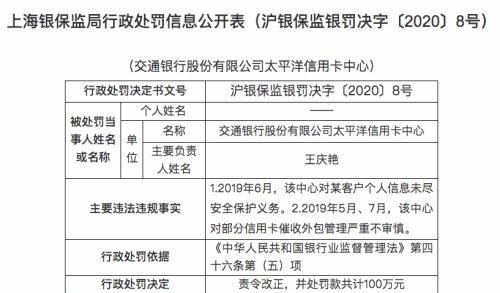 监管出手 10余家银行被罚超1000万！招行、交行、浦发等中招