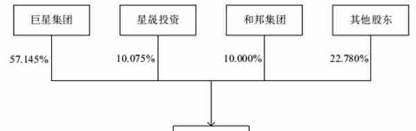 「调查」“乐山帮”的振静股份资本局：多名自然人股东大涨前进场