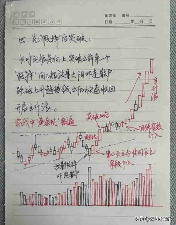 中国股市：以炒股为生是一种什么体验？职业股民的肺腑之言，精辟