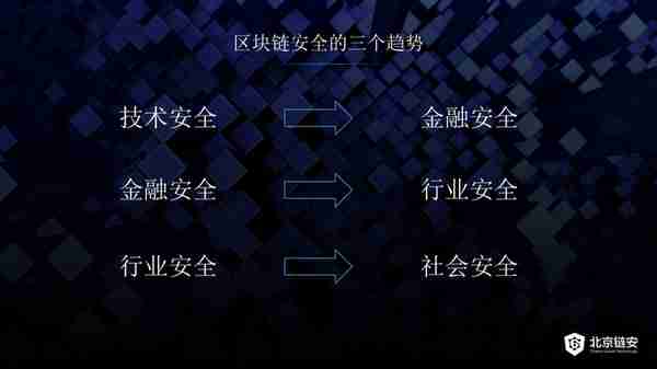 比特币被盗机构跑路，如何追回我的币？