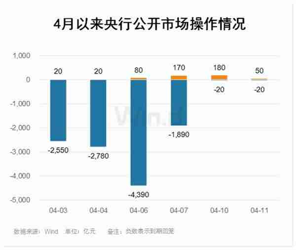 10年期国债期货创5个月新高，债牛凸显仍将继续？