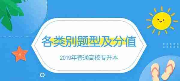 2019年福建普通专升本各类别考试题型以及分值