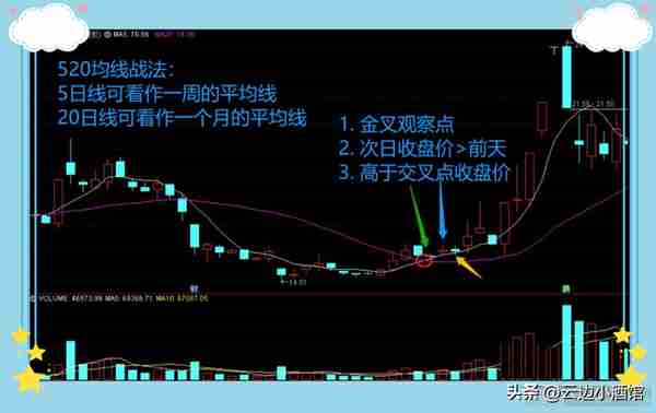 中国股市：以炒股为生是一种什么体验？职业股民的肺腑之言，精辟