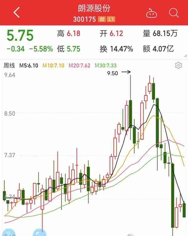 多重因素影响 橡胶刷新三年来新高；产销价格倒挂 苹果前路在何方？