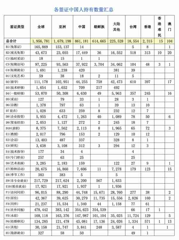 来韩国五年啦！浅谈回忆、所见、所闻和所想。必须要记录一下子