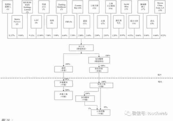 沛嘉医疗港交所上市：市值157亿港元 去年亏损5.3亿