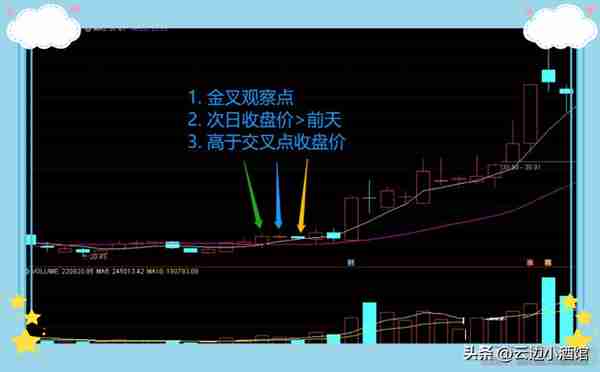 中国股市：以炒股为生是一种什么体验？职业股民的肺腑之言，精辟