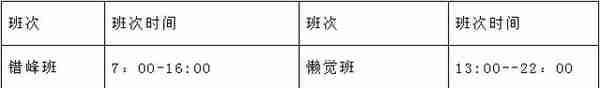 机会难得！招商银行、四川邮政储蓄银行……开始招人啦！