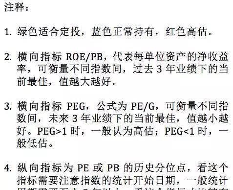 招行香港一卡通，账户管理费狂涨10倍！