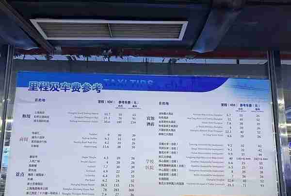 上海人曾引以为傲的“差头”怎么了？15公里要价200元