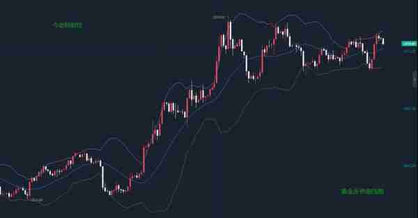 【今老师说】4/4黄金、原油、白银行情走势分析及操作建议