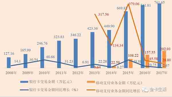 「平安拿奖拿到手软」招行工行中行邮储光大兴业摘桂第五届“金卡奖”