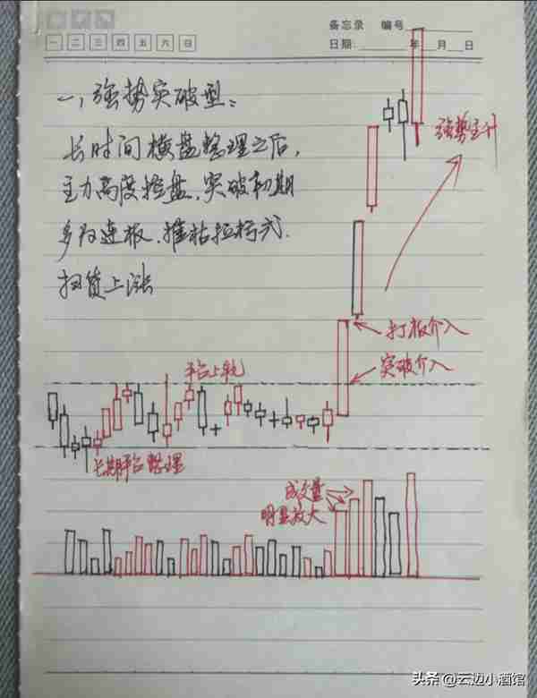 中国股市：以炒股为生是一种什么体验？职业股民的肺腑之言，精辟