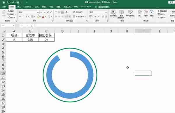 完成率适合用什么图表？首选百分比圆环图，简单直观让人一看就懂