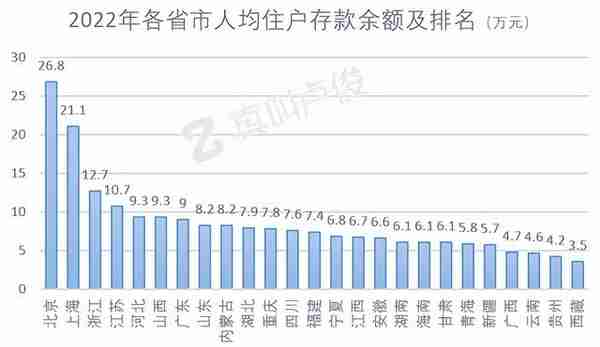 为让你花钱，银行很着急了