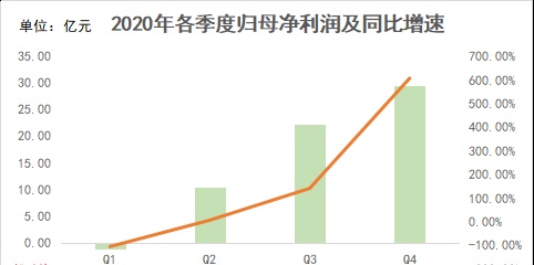 智氪 | 8折卖iPhone、4折卖大牌，全球最大免税商靠什么赚钱？