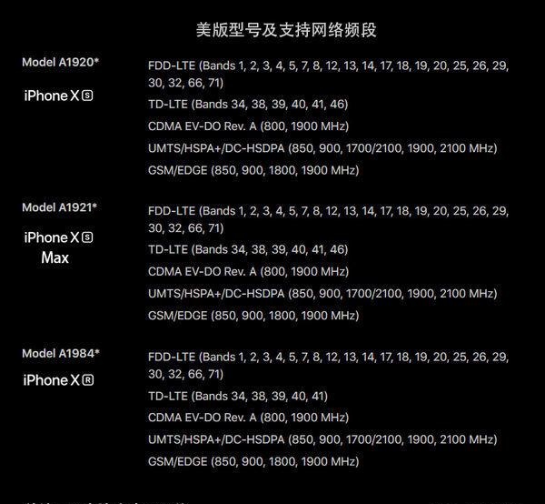 退税与返现，精打细算的我算了算境外购买新iphone的种种方案