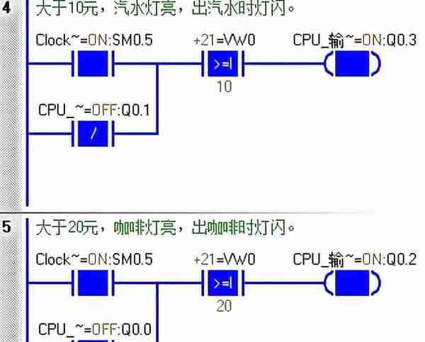 「案例」S7-200SMART PLC饮料自动售货机程序设计