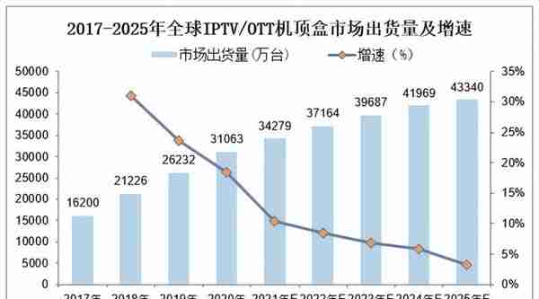 段永平的老对手，买了10万股腾讯