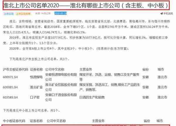 安徽淮北3位大富翁，催生2家上市公司？1公司多名高管身价过亿