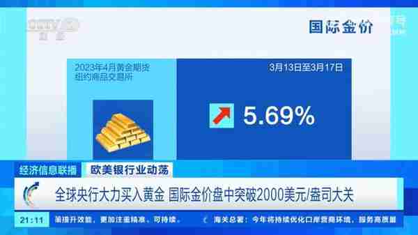 价格一路狂飙！有夫妻俩一下子买了70万元，现在还值得入手吗？