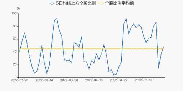 两市5月26日成交8249.19亿，75股涨停（附10大活跃股）