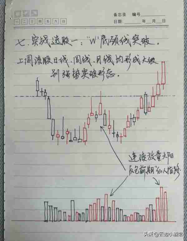 中国股市：以炒股为生是一种什么体验？职业股民的肺腑之言，精辟