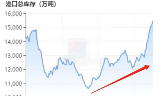 ATFX：澳元兑大部分货币贬值，趋势仍在延续