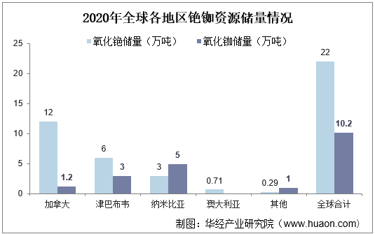 铯铷龙头+锂盐新贵：中矿资源11亿元收购非洲锂矿，股价涨停