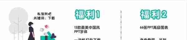 棒！第1272期—简洁商业融资计划书PPT模板