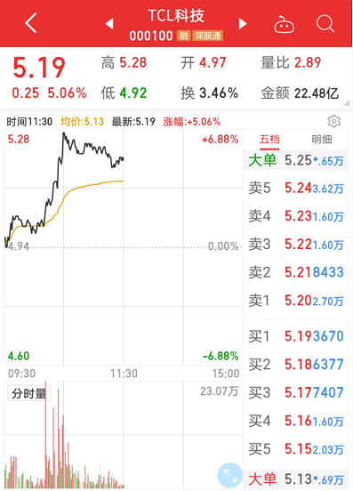 华为6G有新消息，概念股全名单来了，仅15只，机构资金抢筹龙头股