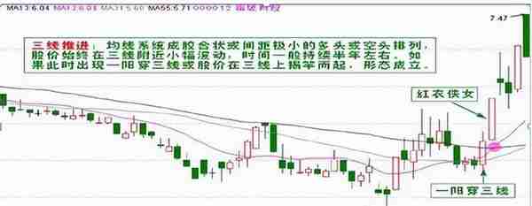 职业老股民：独创【极限反包交易法】，纯干货分享，只讲这一次