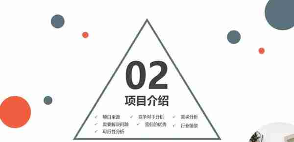 棒！第1272期—简洁商业融资计划书PPT模板