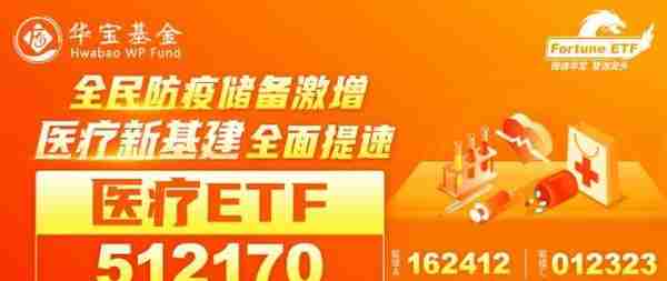 A股两连跳，北向继续扫货，单周买入逾80亿元！周期逆市走强，低位板块反弹