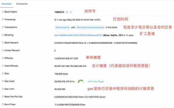 当我们在看Etherscan的时候，到底在看什么？