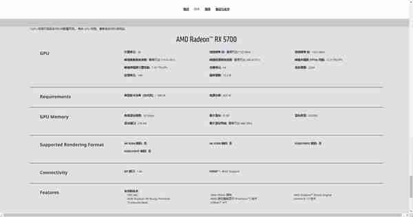 RX5700矿卡深度体验：800元买顶级性能？