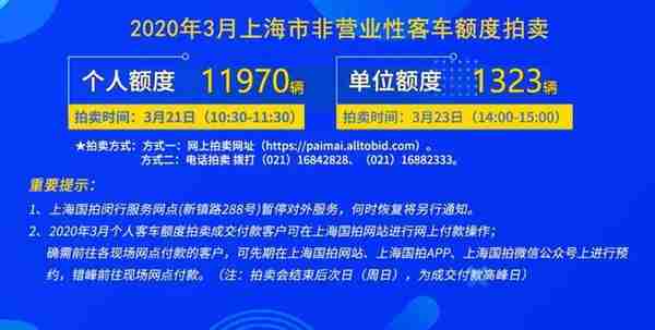 3月份拍牌下周六举行，警示价89300元