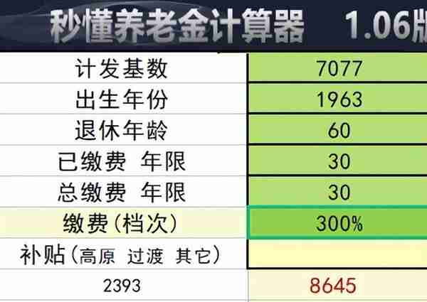 2023年度甘肃灵活就业人员社保缴费基数、缴费档次、待遇领取标准