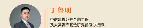 中信建投王牌研究之金融工程：2022年度重磅研究成果精选