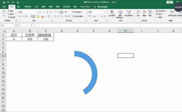 完成率适合用什么图表？首选百分比圆环图，简单直观让人一看就懂