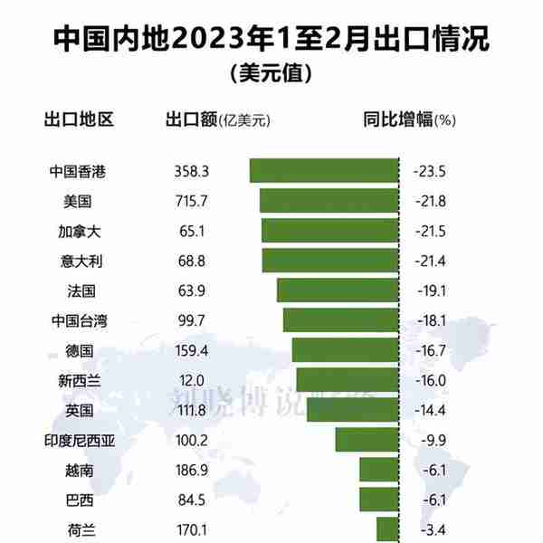 信号强烈！新一轮利好将至，还有股市