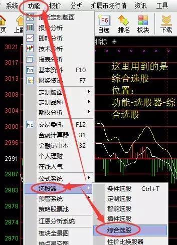 5年前牛市最高点5178点买入5万元工商银行，持有到现在赚多少？这才是真正的价值投资