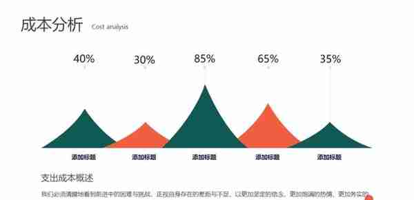 棒！第1272期—简洁商业融资计划书PPT模板