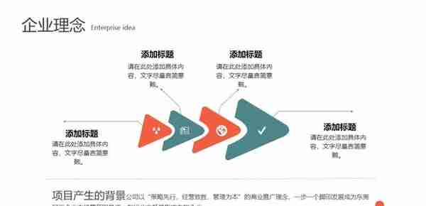 棒！第1272期—简洁商业融资计划书PPT模板