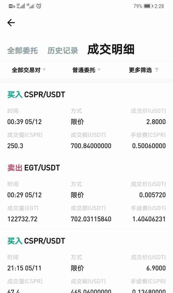 小白买火币新币CSRP惨痛教训