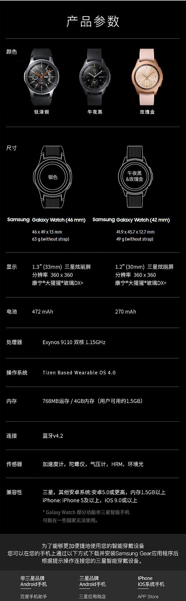 安卓系统好搭档——三星Galaxy Watch体验