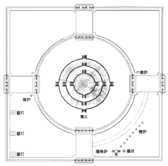 京华物语丨天坛祈年殿：北京曾经的最高建筑