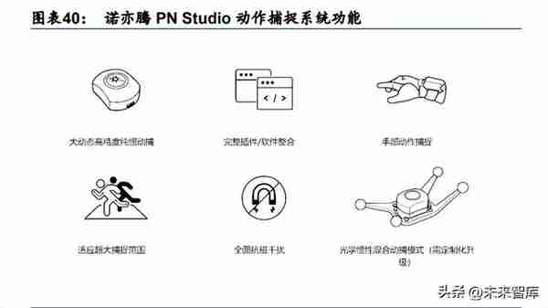 元宇宙行业专题研究：中国特色的元宇宙之路