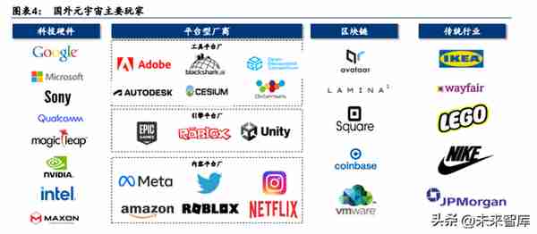 元宇宙行业专题研究：中国特色的元宇宙之路